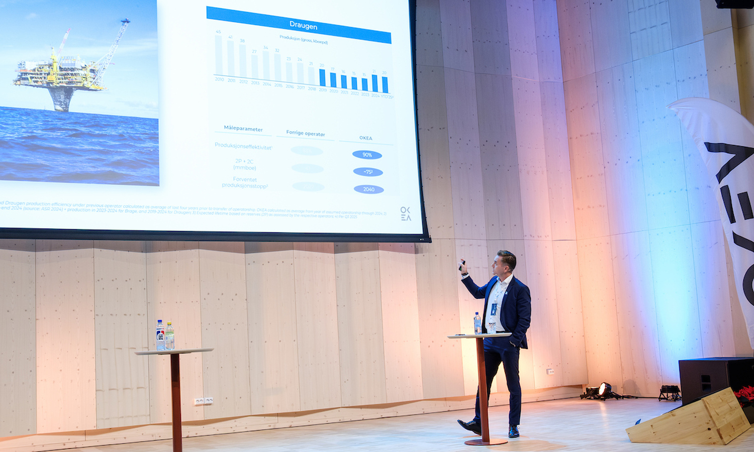 Mann i mørk dress og hvit skjorte går sidelengs mens han peker med en klicker mot et lerret som viser tekst og grafer bak seg. 