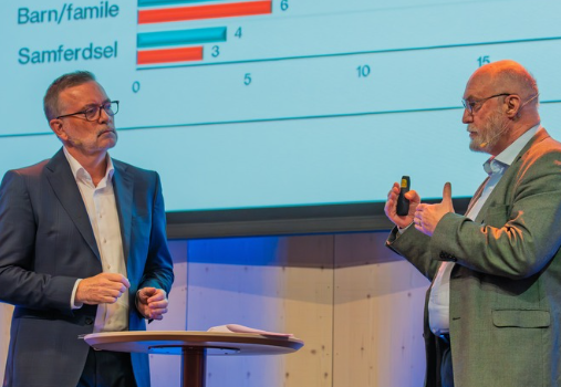 Foto av presentasjon på scene
